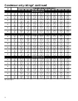 Preview for 32 page of Carrier 38CKC Product Data