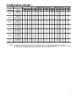 Preview for 9 page of Carrier 38CKS Product Data