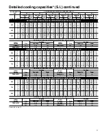 Preview for 11 page of Carrier 38CKS Product Data