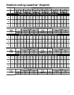 Preview for 13 page of Carrier 38CKS Product Data