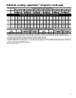 Preview for 15 page of Carrier 38CKS Product Data