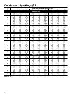 Preview for 16 page of Carrier 38CKS Product Data