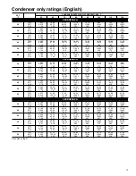 Preview for 19 page of Carrier 38CKS Product Data