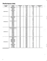 Preview for 6 page of Carrier 38DL Product Data