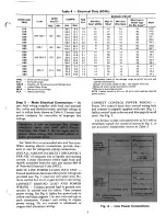 Preview for 5 page of Carrier 38EN Installation, Start-Up And Service Instructions Manual