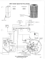 Предварительный просмотр 3 страницы Carrier 38EV024320 Operation, Service And Troubleshooting