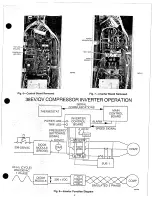 Предварительный просмотр 5 страницы Carrier 38EV024320 Operation, Service And Troubleshooting