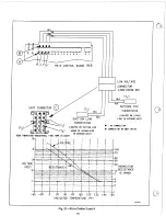 Предварительный просмотр 16 страницы Carrier 38EV024320 Operation, Service And Troubleshooting