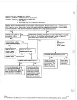 Предварительный просмотр 28 страницы Carrier 38EV024320 Operation, Service And Troubleshooting