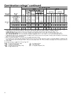 Preview for 12 page of Carrier 38EYA Product Data