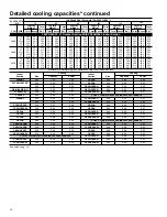 Preview for 16 page of Carrier 38EYA Product Data