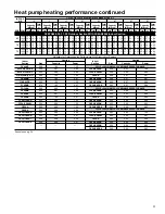 Preview for 23 page of Carrier 38EYA Product Data