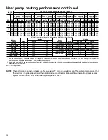 Preview for 24 page of Carrier 38EYA Product Data