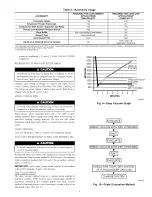 Preview for 5 page of Carrier 38EYG Installation And Start-Up Instructions Manual