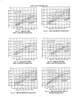 Preview for 9 page of Carrier 38GC Installation, Start-Up And Service Instructions Manual