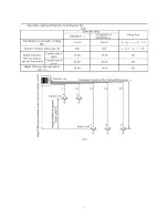 Preview for 11 page of Carrier 38GJ Series Owner'S Manual & Installation Instructions