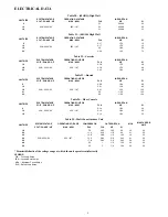 Preview for 9 page of Carrier 38GJQ Series Installation Instructions Manual