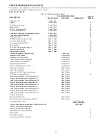 Preview for 46 page of Carrier 38GJQ Series Installation Instructions Manual