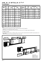 Предварительный просмотр 5 страницы Carrier 38GL2M12G Installation Manual