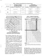 Preview for 7 page of Carrier 38GR Installation, Start-Up And Service Instructions Manual