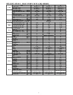 Preview for 4 page of Carrier 38GRQB09-3 Service Manual