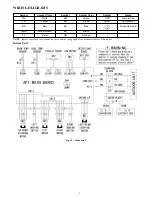 Preview for 9 page of Carrier 38GRQB09-3 Service Manual