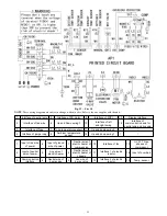 Предварительный просмотр 11 страницы Carrier 38GRQB09-3 Service Manual