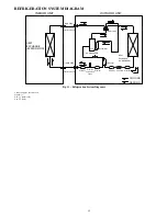 Предварительный просмотр 12 страницы Carrier 38GRQB09-3 Service Manual