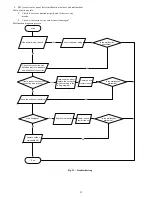 Предварительный просмотр 32 страницы Carrier 38GRQB09-3 Service Manual