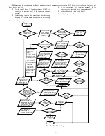 Предварительный просмотр 36 страницы Carrier 38GRQB09-3 Service Manual