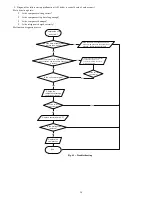 Предварительный просмотр 38 страницы Carrier 38GRQB09-3 Service Manual