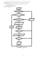 Preview for 40 page of Carrier 38GRQB09-3 Service Manual