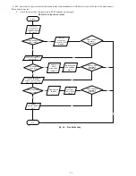 Предварительный просмотр 41 страницы Carrier 38GRQB09-3 Service Manual