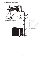 Preview for 3 page of Carrier 38GVC Owner'S Manual