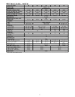 Preview for 4 page of Carrier 38GVM Series Service Manual