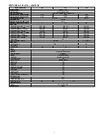 Preview for 5 page of Carrier 38GVM Series Service Manual