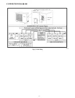 Предварительный просмотр 13 страницы Carrier 38GVM Series Service Manual