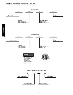 Preview for 2 page of Carrier 38GXC Service Manual