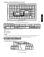 Preview for 7 page of Carrier 38GXC Service Manual