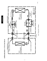 Preview for 10 page of Carrier 38GXC Service Manual