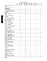 Preview for 12 page of Carrier 38GXM series Installation Instructions Manual