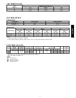 Предварительный просмотр 11 страницы Carrier 38GXQ Product Data