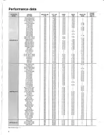 Preview for 8 page of Carrier 38HDA Product Data