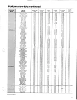 Preview for 9 page of Carrier 38HDA Product Data