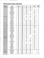 Preview for 10 page of Carrier 38HDA Product Data