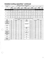 Preview for 13 page of Carrier 38HDA Product Data