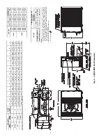 Preview for 2 page of Carrier 38HDF018 --- --- ---3 Installation, Start-Up And Service Instructions Manual