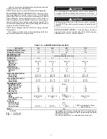 Preview for 4 page of Carrier 38HDF018 --- --- ---3 Installation, Start-Up And Service Instructions Manual