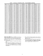 Preview for 13 page of Carrier 38HDF018 --- --- ---3 Installation, Start-Up And Service Instructions Manual