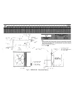 Preview for 2 page of Carrier 38HDL018 Installation, Start-Up And Service Instructions Manual